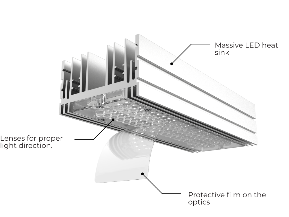 Led heatsink of heavy industry light